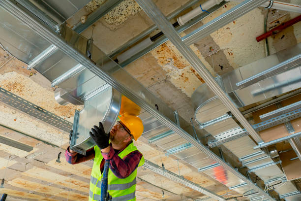 Best HVAC Software and Technology in Blacksburg, SC