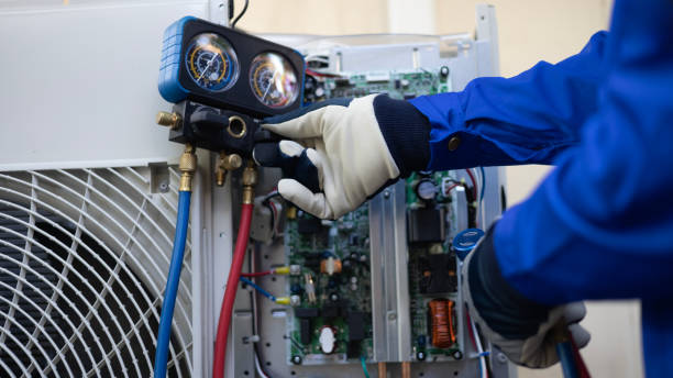 Blacksburg, SC HVAC Company